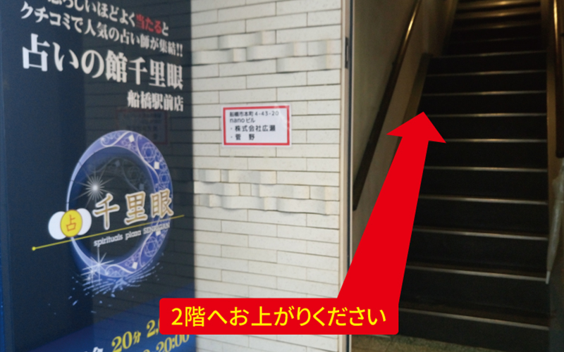 道案内画像
